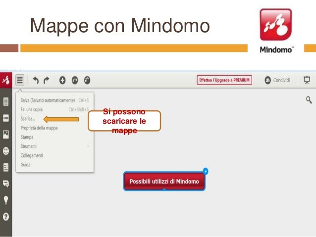 SCARICARE MAPPE DA MINDOMO